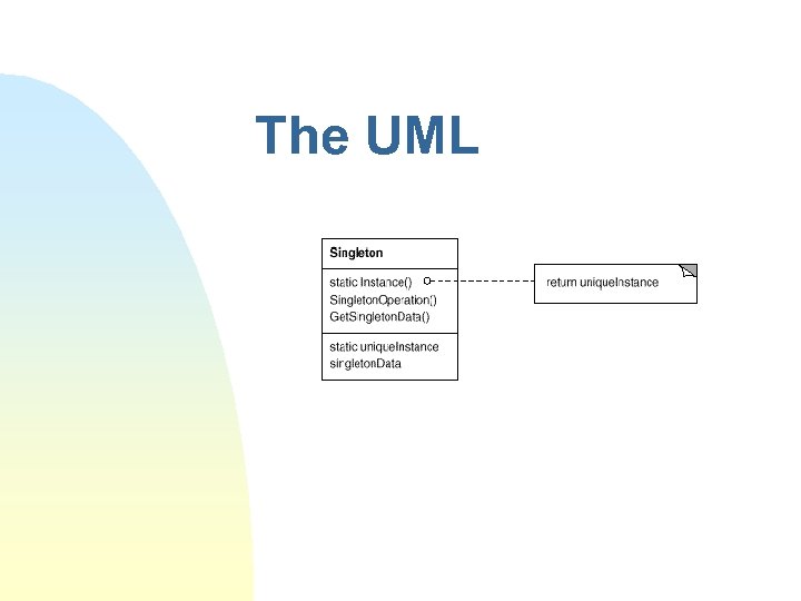 The UML 