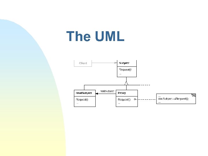 The UML 