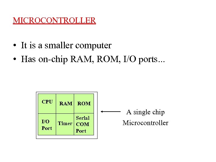 MICROCONTROLLER • It is a smaller computer • Has on-chip RAM, ROM, I/O ports.