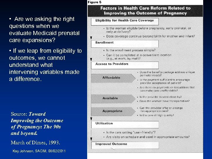  • Are we asking the right questions when we evaluate Medicaid prenatal care