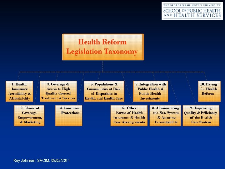 Kay Johnson, SACIM, 08/02/2011 