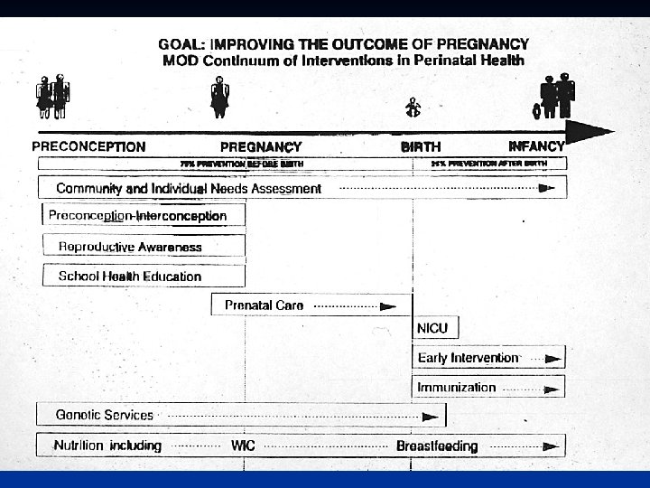 Kay Johnson, SACIM, 08/02/2011 