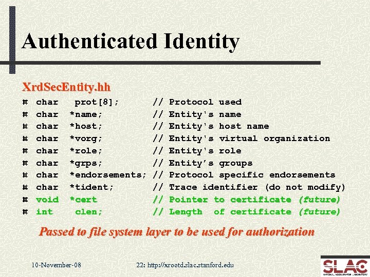 Authenticated Identity Xrd. Sec. Entity. hh char char void int prot[8]; *name; *host; *vorg;