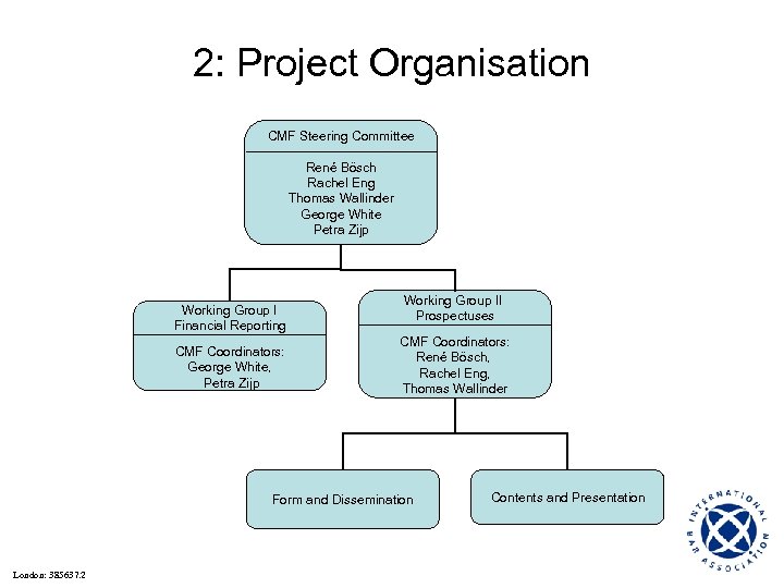 2: Project Organisation CMF Steering Committee René Bösch Rachel Eng Thomas Wallinder George White