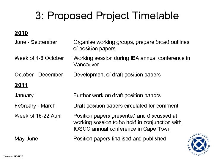 3: Proposed Project Timetable 2010 June - September Organise working groups, prepare broad outlines