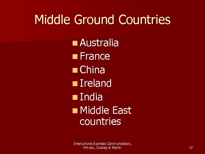 Middle Ground Countries n Australia n France n China n Ireland n India n