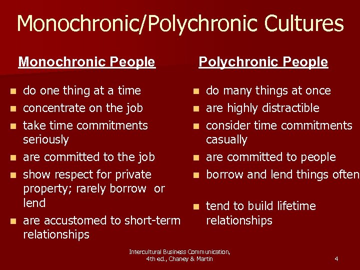 Monochronic/Polychronic Cultures Monochronic People n n n do one thing at a time concentrate