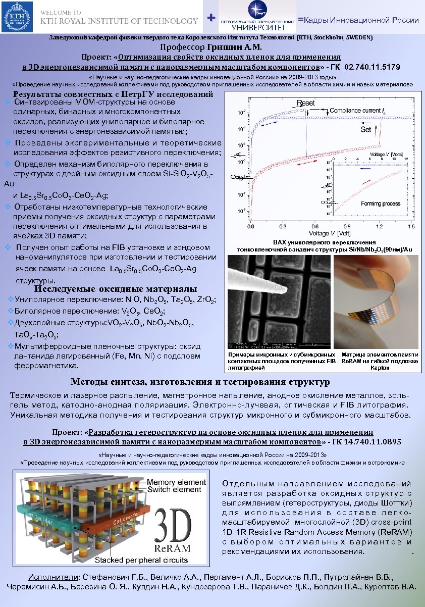 + =Кадры Инновационной России Заведующий кафедрой физики твердого тела Королевского Института Технологий (KTH, Stockholm,