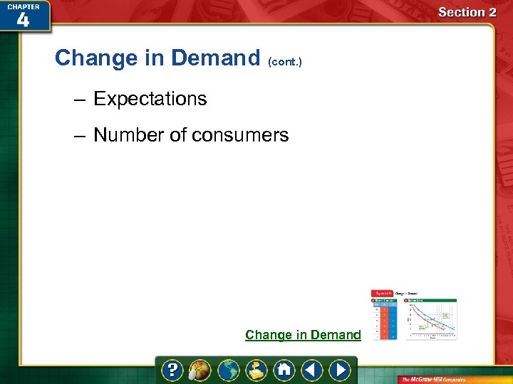 Change in Demand (cont. ) – Expectations – Number of consumers Change in Demand