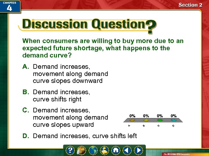 When consumers are willing to buy more due to an expected future shortage, what
