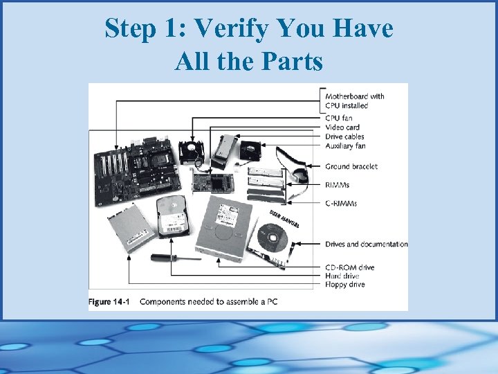 Step 1: Verify You Have All the Parts 