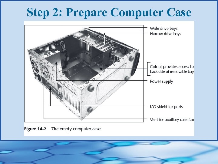 Step 2: Prepare Computer Case 