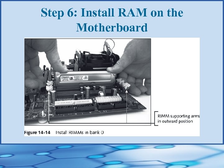 Step 6: Install RAM on the Motherboard 