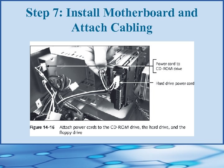 Step 7: Install Motherboard and Attach Cabling 