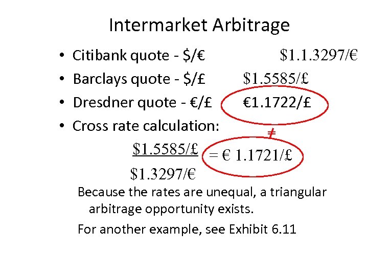 Intermarket Arbitrage • • Citibank quote - $/€ $1. 1. 3297/€ Barclays quote -