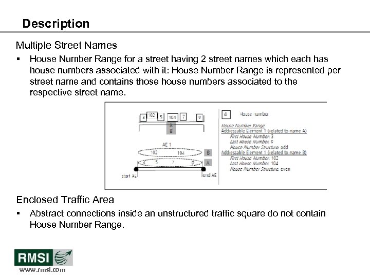 Description Multiple Street Names § House Number Range for a street having 2 street