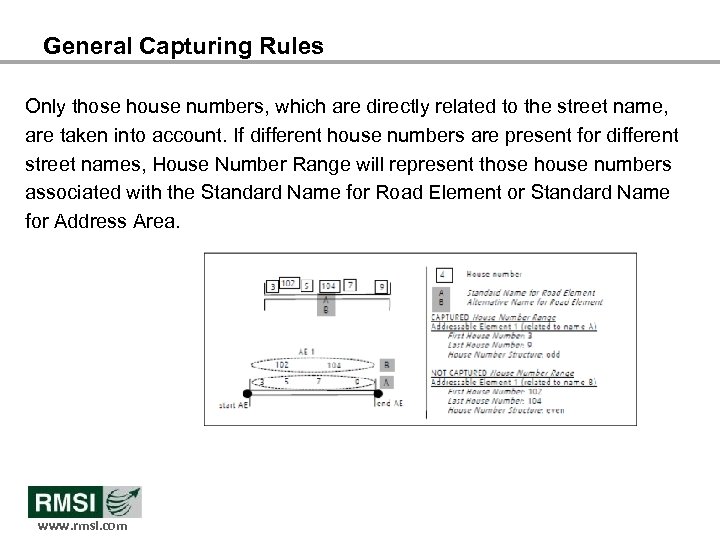 General Capturing Rules Only those house numbers, which are directly related to the street