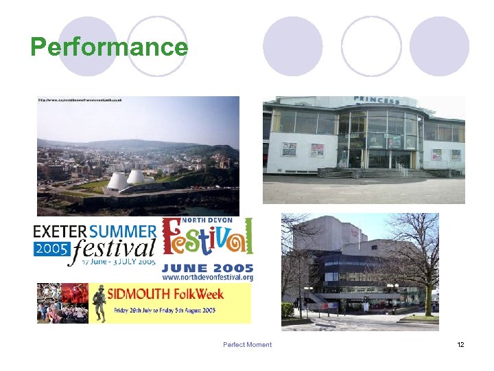 Performance Perfect Moment 12 