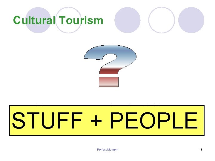 Cultural Tourism Encompasses cultural activities and experiences that attract visitors and enhance their visit