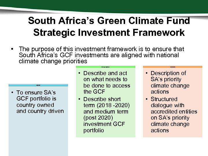 South Africa’s Green Climate Fund Strategic Investment Framework • The purpose of this investment