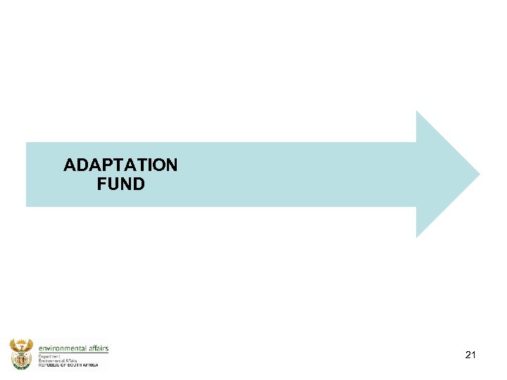 ADAPTATION FUND 21 