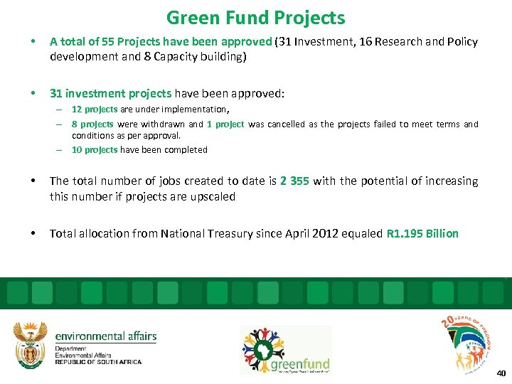 Green Fund Projects • A total of 55 Projects have been approved (31 Investment,