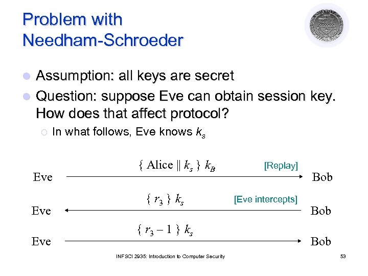 Problem with Needham-Schroeder Assumption: all keys are secret l Question: suppose Eve can obtain