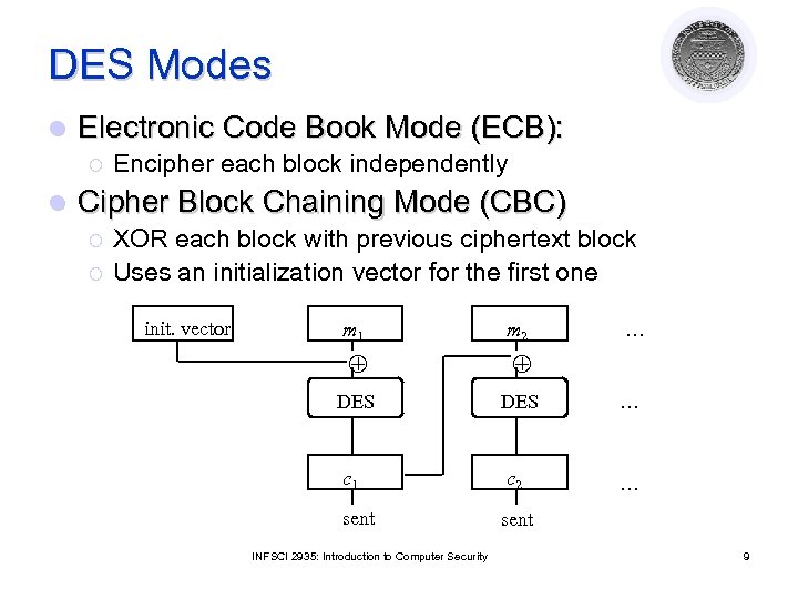 DES Modes l Electronic Code Book Mode (ECB): ¡ l Encipher each block independently