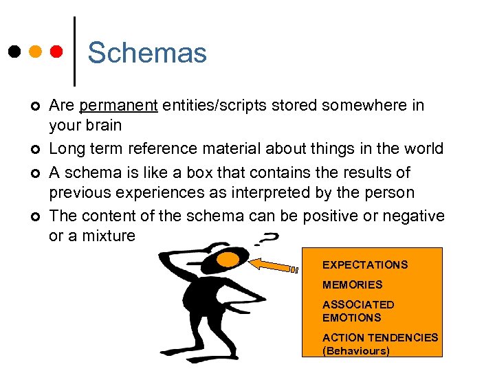 Schemas ¢ ¢ Are permanent entities/scripts stored somewhere in your brain Long term reference