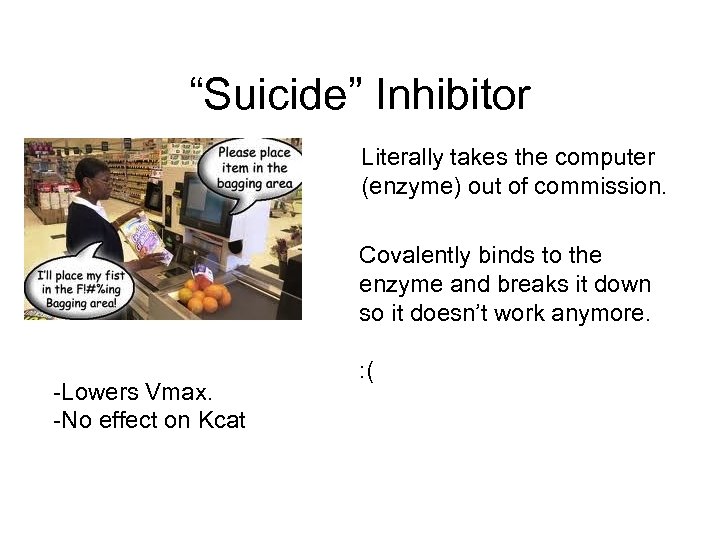 “Suicide” Inhibitor Literally takes the computer (enzyme) out of commission. Covalently binds to the
