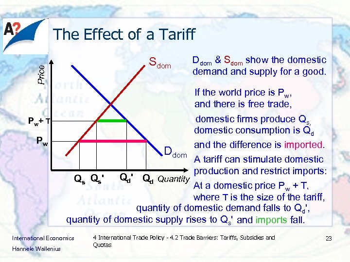 The Effect of a Tariff Price Sdom Ddom & Sdom show the domestic demand