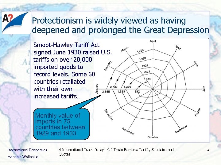 Protectionism is widely viewed as having deepened and prolonged the Great Depression Smoot-Hawley Tariff
