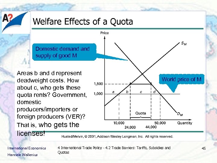 Domestic demand supply of good M Areas b and d represent deadweight costs. How