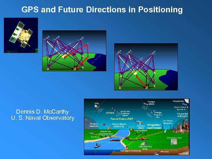 GPS and Future Directions in Positioning Dennis D. Mc. Carthy U. S. Naval Observatory