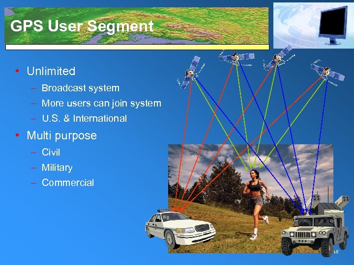 GPS User Segment • Unlimited – Broadcast system – More users can join system