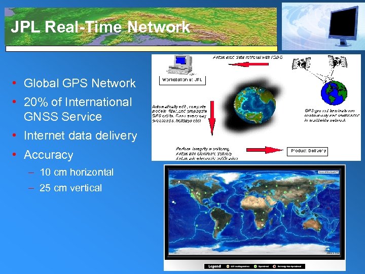 JPL Real-Time Network • Global GPS Network • 20% of International GNSS Service •