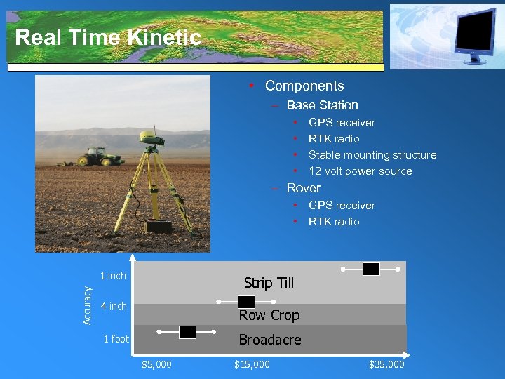 Real Time Kinetic • Components – Base Station • • GPS receiver RTK radio