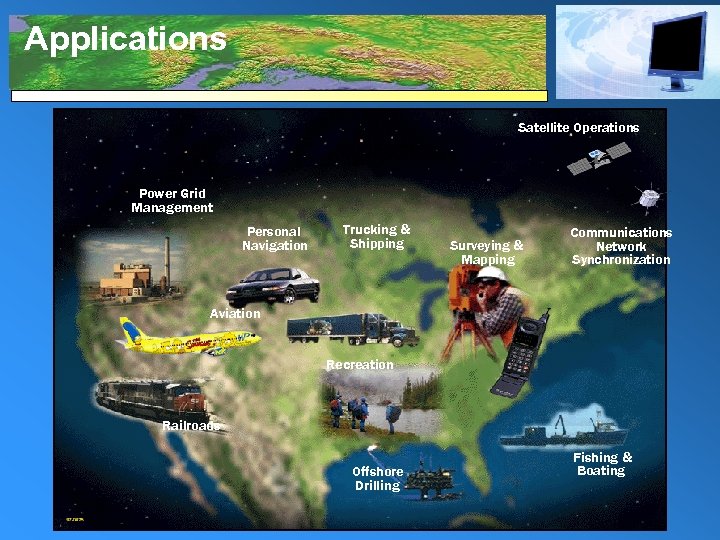 Applications Satellite Operations Power Grid Management Personal Navigation Trucking & Shipping Surveying & Mapping