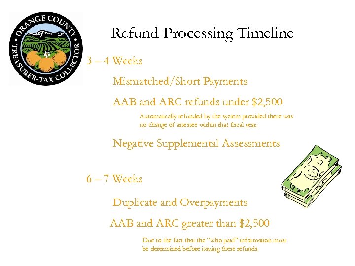 Refund Processing Timeline 3 – 4 Weeks Mismatched/Short Payments AAB and ARC refunds under