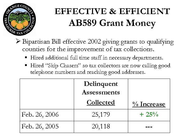 EFFECTIVE & EFFICIENT AB 589 Grant Money Ø Bipartisan Bill effective 2002 giving grants