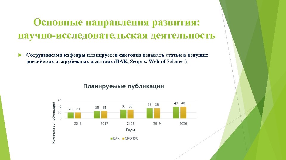 Основные направления развития: научно-исследовательская деятельность Сотрудниками кафедры планируется ежегодно издавать статьи в ведущих российских