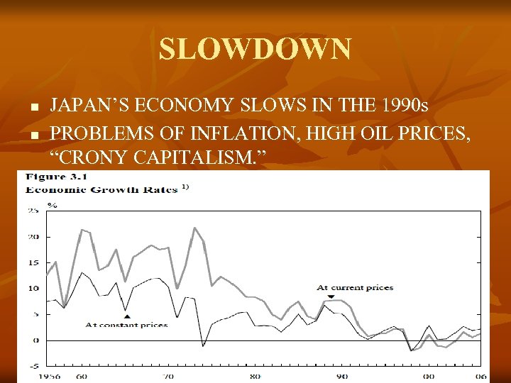 SLOWDOWN n n JAPAN’S ECONOMY SLOWS IN THE 1990 s PROBLEMS OF INFLATION, HIGH