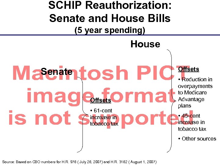 SCHIP Reauthorization: Senate and House Bills (5 year spending) House Offsets Senate Offsets •