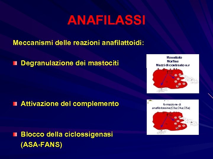 ANAFILASSI Meccanismi delle reazioni anafilattoidi: Degranulazione dei mastociti Attivazione del complemento Blocco della ciclossigenasi