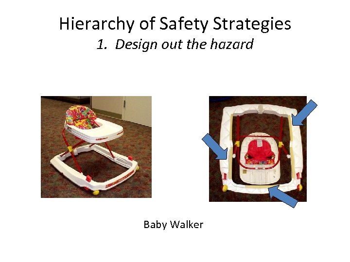 Hierarchy of Safety Strategies 1. Design out the hazard Baby Walker 