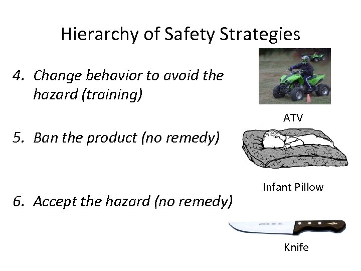 Hierarchy of Safety Strategies 4. Change behavior to avoid the hazard (training) ATV 5.