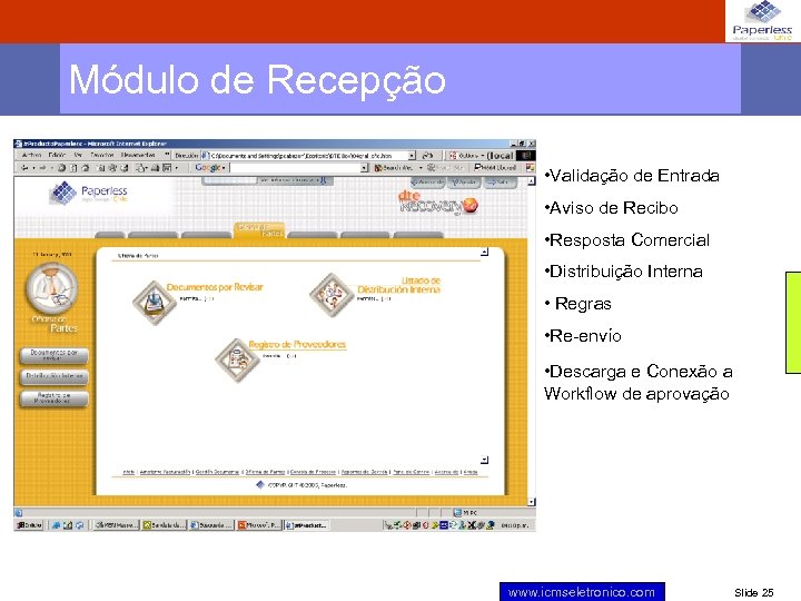 Módulo de Recepção • Validação de Entrada • Aviso de Recibo • Resposta Comercial