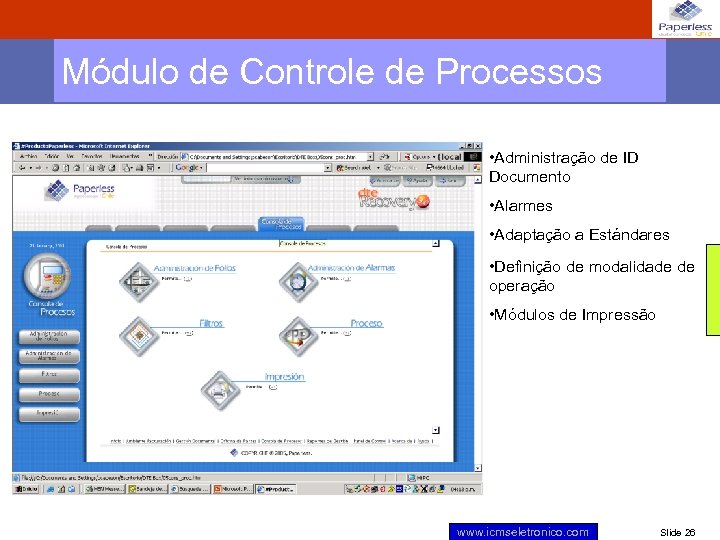 Módulo de Controle de Processos • Administração de ID Documento • Alarmes • Adaptação