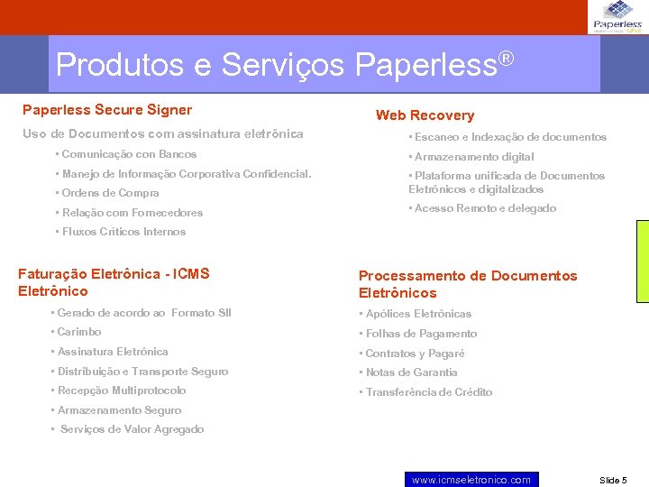 Produtos e Serviços Paperless® Paperless Secure Signer Uso de Documentos com assinatura eletrônica Web