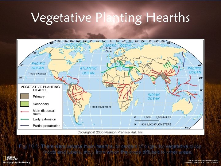 Vegetative Planting Hearths Fig. 10 -1: There were several main hearths, or centers of